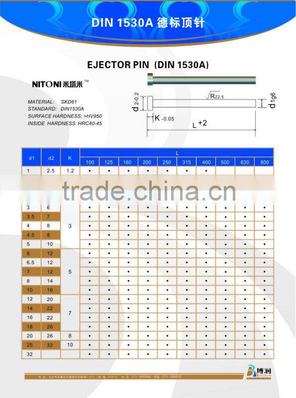 Standard and Non-standard ejector pin