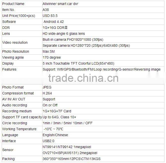 HD720P professional black camera car gps tracker pro camera remote control DVR