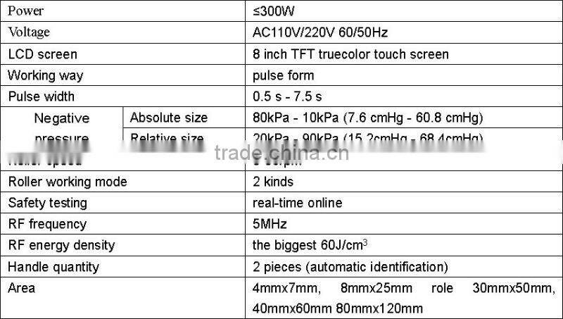 full body massage / Frozen+Cavition+Tripolar RF+Vacuum Roller CE Portable used spa equipment