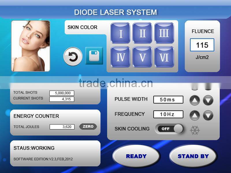 2014 best selling hair removal 808nm diode laser+ IPL permanent hair removal machine