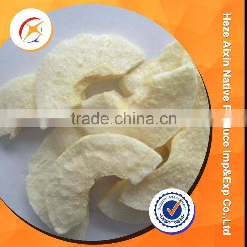 Canned Red Bell Peppers