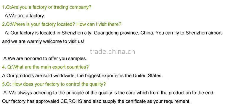 new products 2014 high quality obd2 connector / obd2 diagnostic tool cheap goods from china