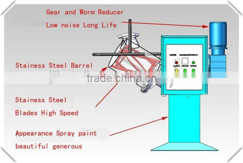 2016 newest advanced design stainless steel JHN 15-90 chemical roll mixer