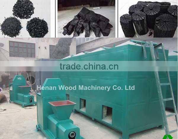 charcoal making tools