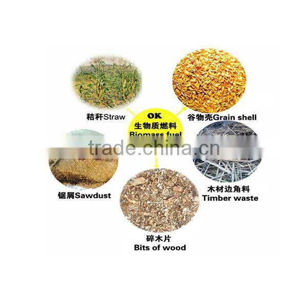 Durable CE certificated pellet mill | pellet mill suppliers