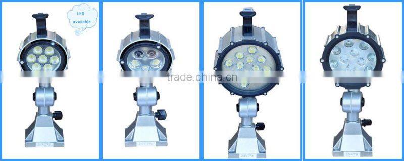 LED lamps