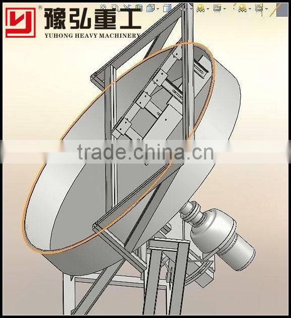 Organic fertilizer disc granulator/ fertilizer granulating disc for the africa market