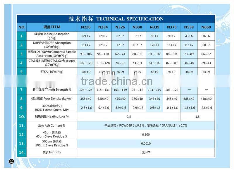 carbon black N339(HAF-HS) for rubber industry,conveyor belts,plastic,cables,ink,master batch