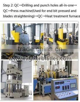 excavator SBF cutting baldes bucket base blades for earth moving