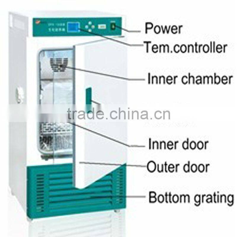 Mould Cultivation Incubator/chamber MJX