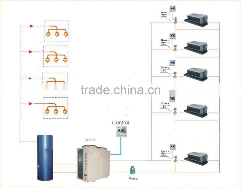 High quality Air water heat pump, Match remote wire controller