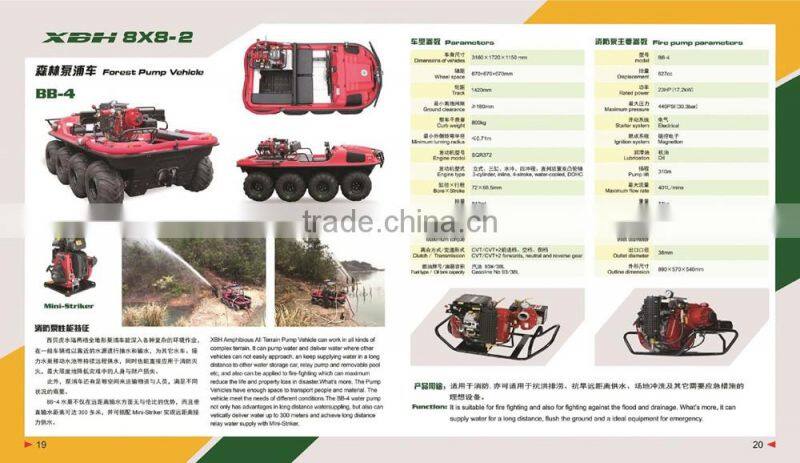 XBH 8X8-2(BB-4) Forest Pump Vehicle with Mini-Striker fire fitting flood and drainage fitting ATV
