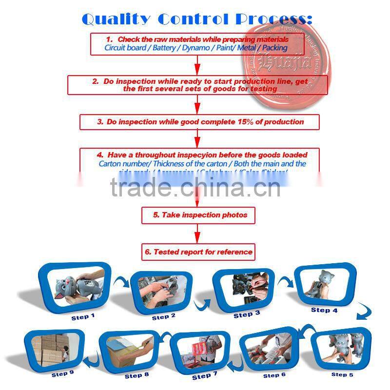 hot sale 2.4G 4-axis aircraft, six-axis gyroscope