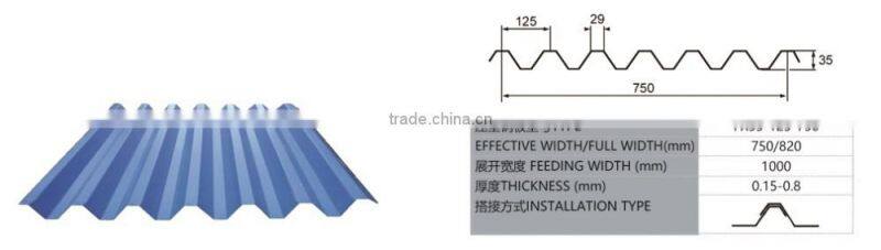 Colored Coated Steel Sheet/PPGI For Roofing Sheet From China