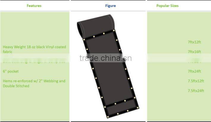 fabric tarpaulin for dump truck cover/dump truck tarp