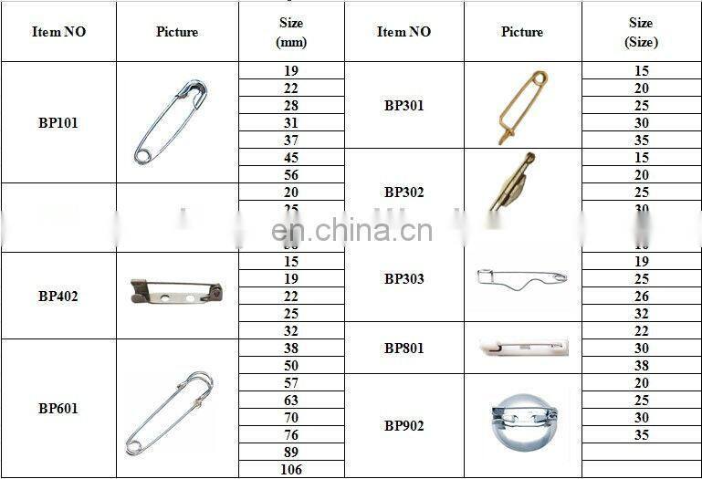 22mm metal golden safety pin BP201 in pear shape for hangtag