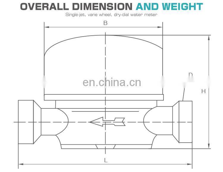 DN15 5  wheel single jet dry dial brass  water meter