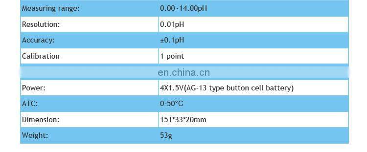 Pocket type Liquid medidor de ph do solo