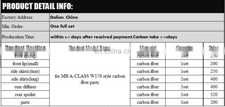 HOT SALE!W176 A45 A250 A260 carbon fiber body kits for MB A-CLASS w176