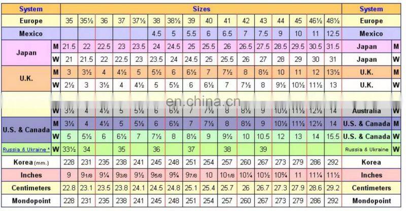 Factory direct sale Christmas high-top thick-soled luxury fashion all-match trend custom leather shoes breathable sneakers