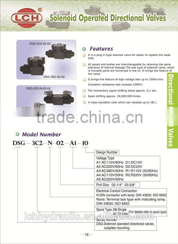 alibaba china supplier 12V hydraulic solenoid valve 24v
