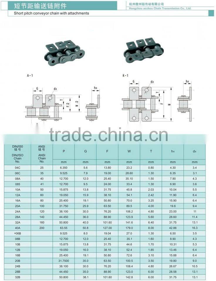 Short pitch conveyor chain with one hole attachment type