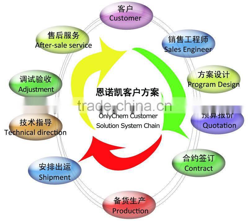 China hinged door for cold room,hinged door manufacture