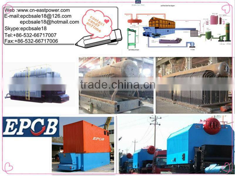 model of thermoelectric power plant