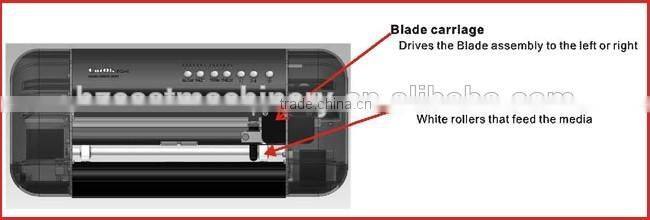 A4 Size Mini Desktop laser pointer Cutting Plotter with red-light pointer Mini Vinyl Cutter Cutok DC240