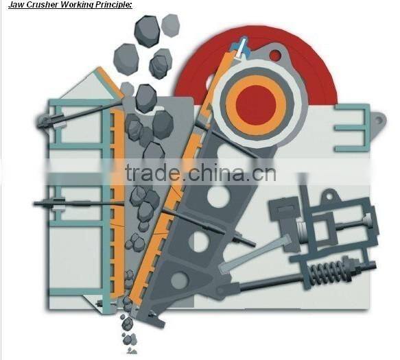 Gold ore/Limestone Stone Breaker Machine For Sale