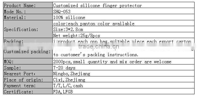 Customized silicone finger protector
