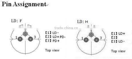 Visible Light 405nm Blue Laser Diode