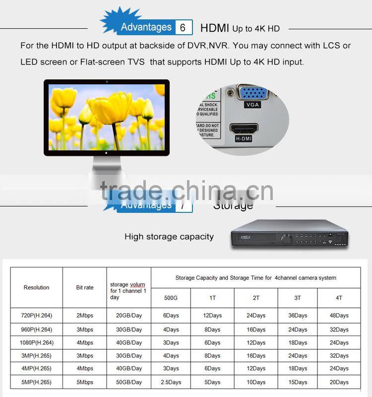 free xmeye app p2p cloud home security 1080p cctv nvr