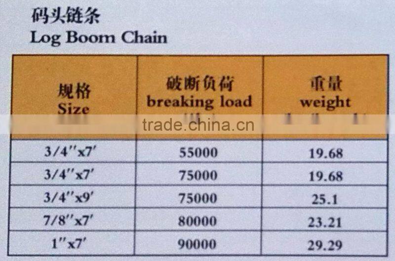 Welded structrue ss316 log boom chain