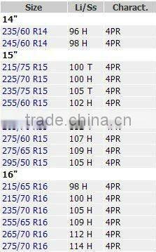 HANKOOK 4X4 Tyres RA03