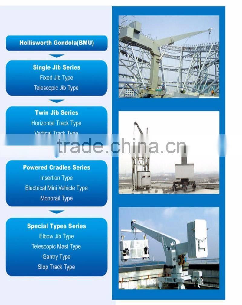 CE&ISO BMU Window cleaning cradle Building construction maintenance