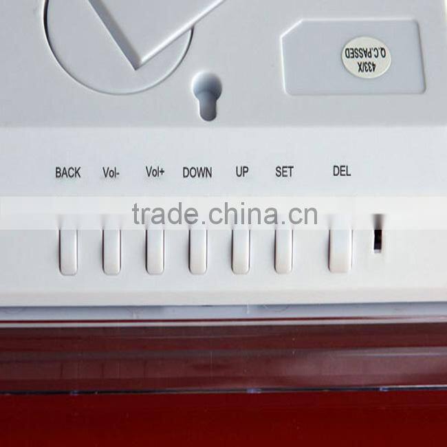 Vale Directed Call Management System