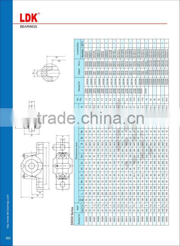 LDK plummer block snu 509 bearings housing