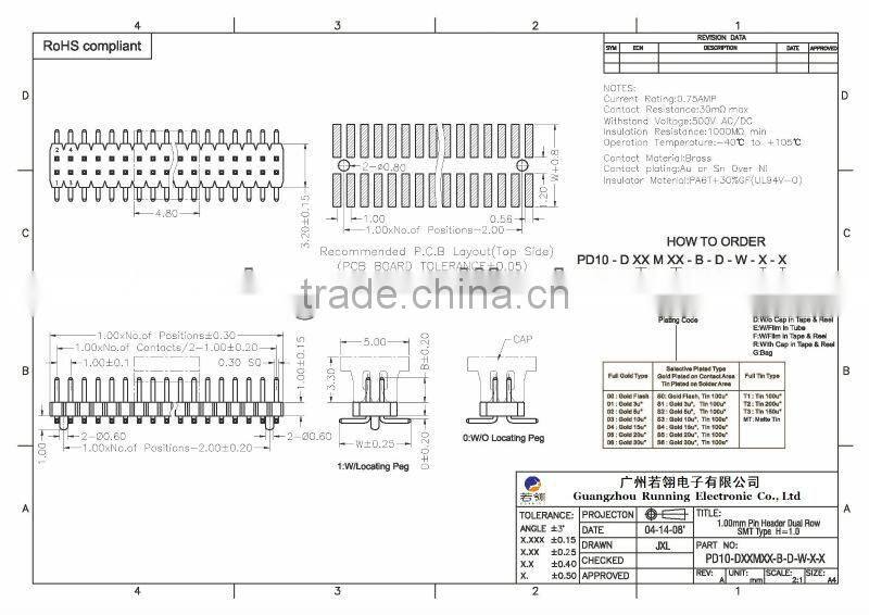 Pitch:1.0mm Double Row SMT Type Pin Header