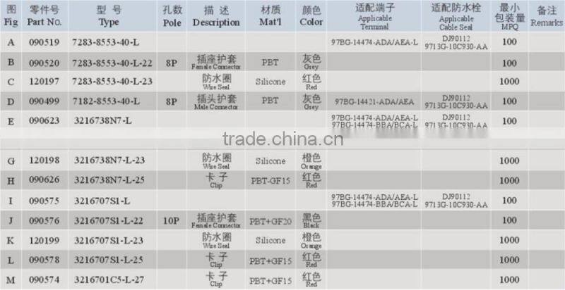 Wholesale Hot Selling High Quality Smh Connector