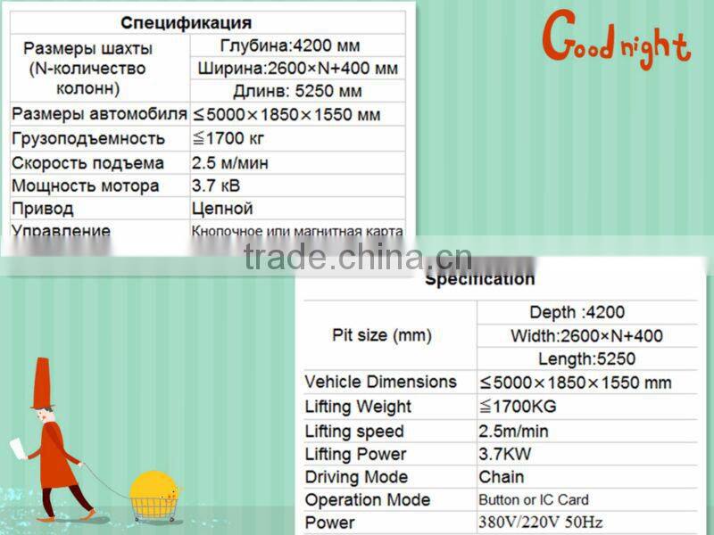 pit design car parking solutions