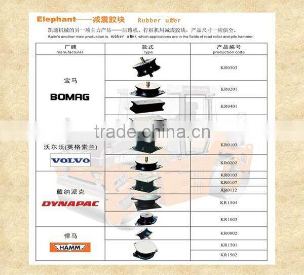 Kaito supplier Thailand natural truck shock buffer for road roller