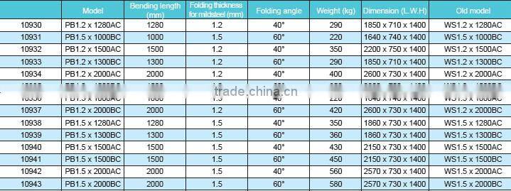 Hand Folder machine for sale