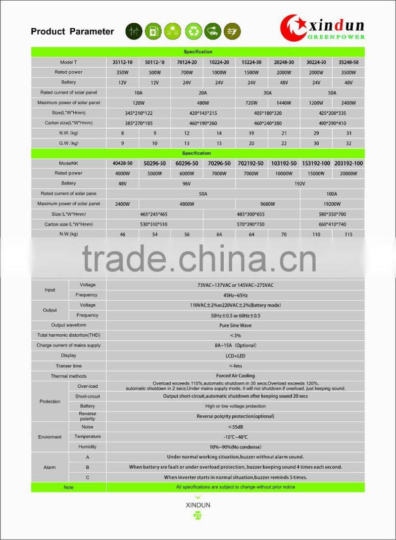 T Series Green Energy 20KW 220V Single Phase Solar Off Grid Hybrid Charger Inverter with Built-in PWM/MPPT 100A Controller