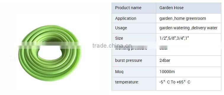 Quality-Assured 2.5Inch Water Hose