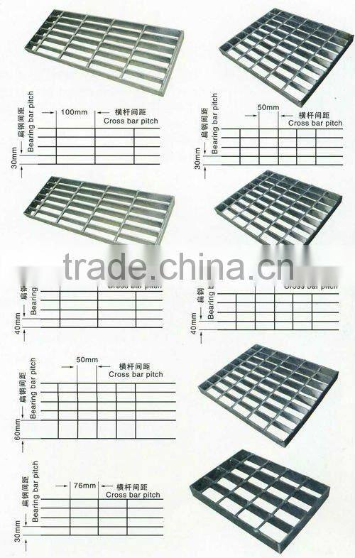 Dovetail Pressure Locked grating