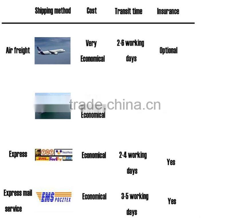 precision metal parts casting