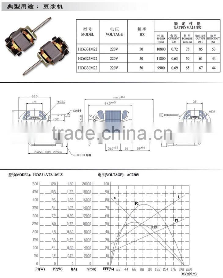 HC63 soybean milk machine motor