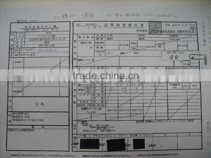 UV-resistance plastic visor sun visor cap uv