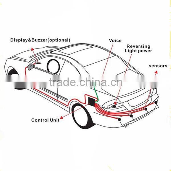 Radar sensors wireless parking sensor car parking sensor system